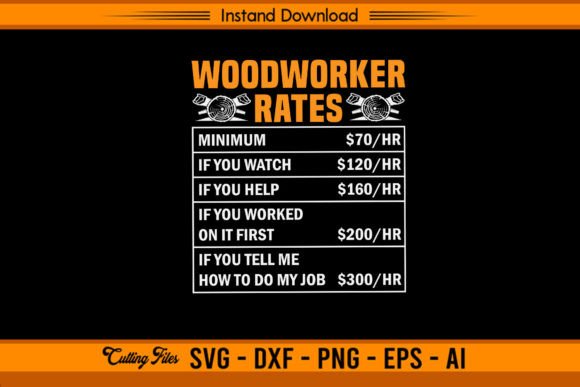 Woodworker Rates Review